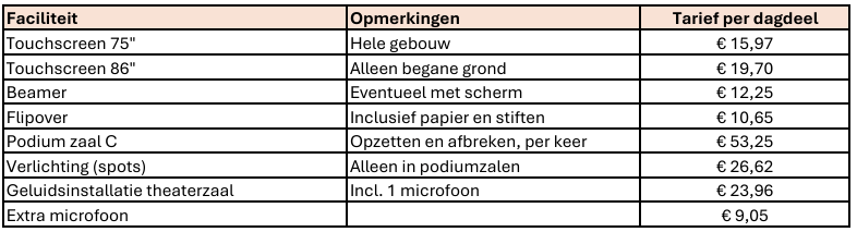 tarieven AV 2026/2027