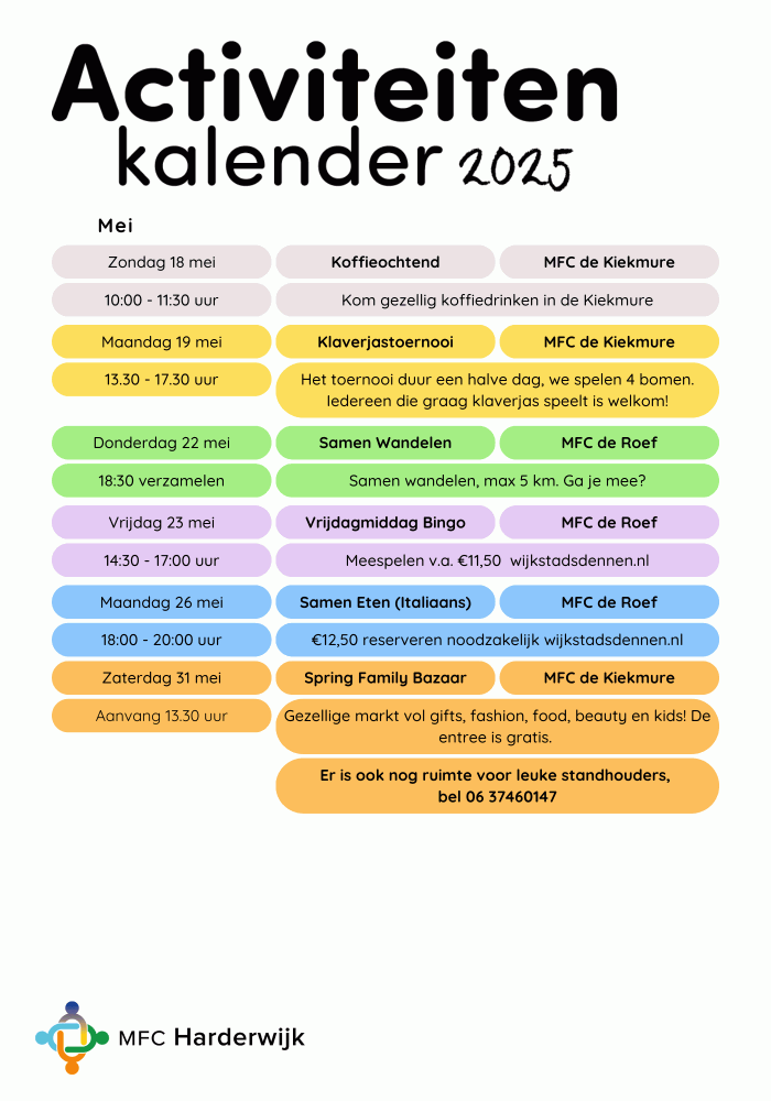 Act mei 2025 2