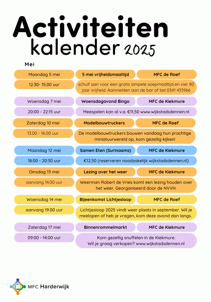 Act mei 2025 1